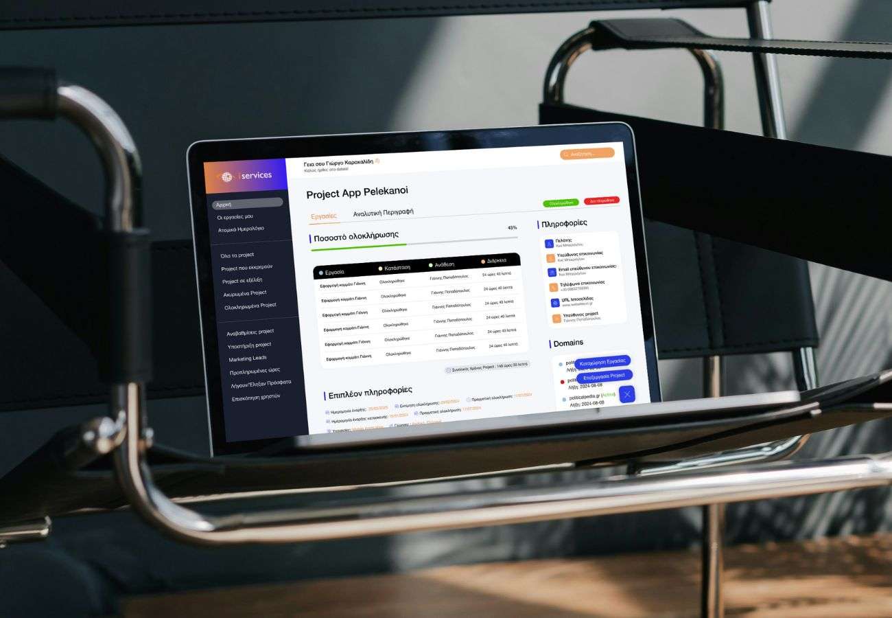 Personas - Datais - Markeyork